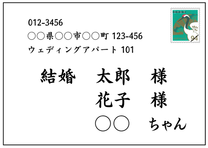 画像：3人以上に宛てて招待する場合の宛名見本