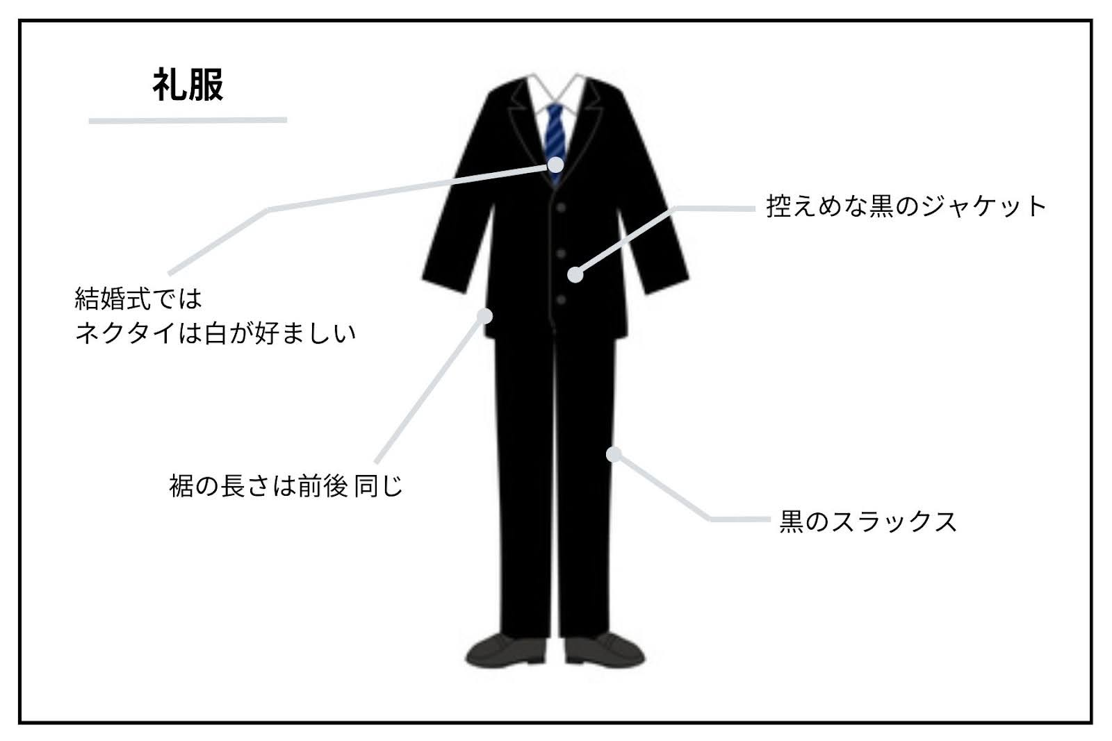 イラスト：ブラックスーツの解説