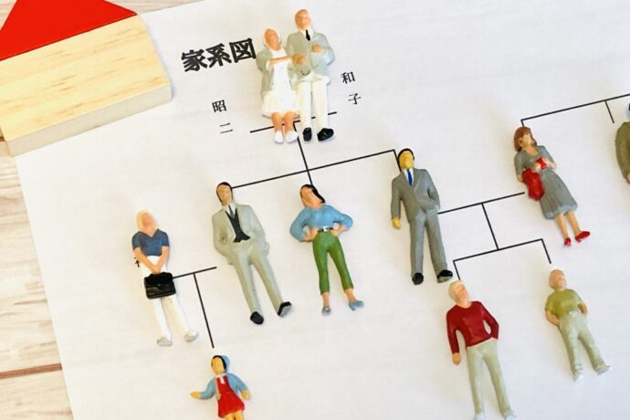 画像：フィギュアを置いた家系図