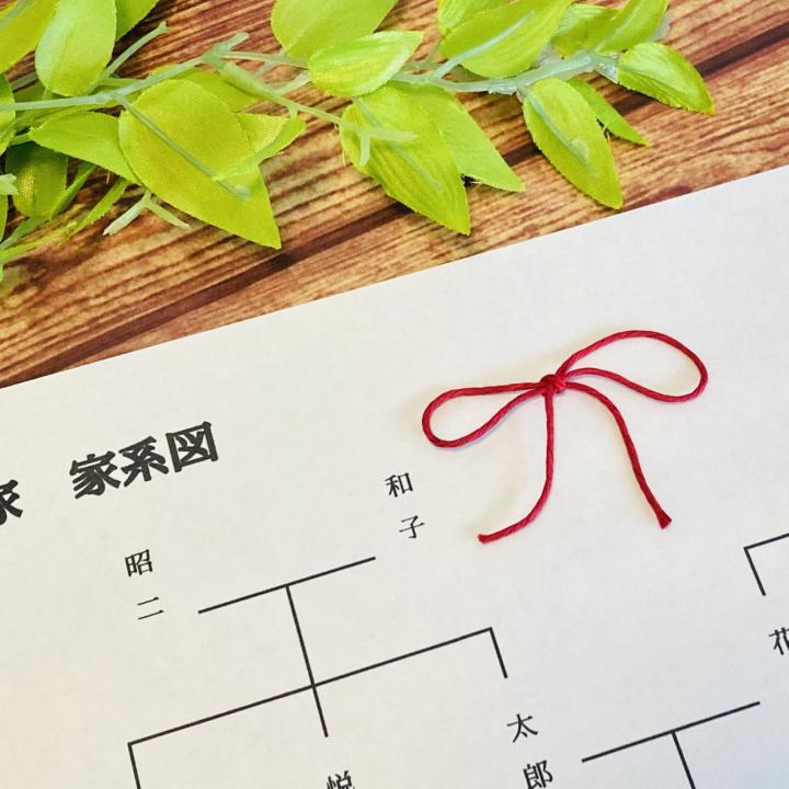 【席次表の肩書き】親族や友人、職場の関係者など迷うポイントを解説
